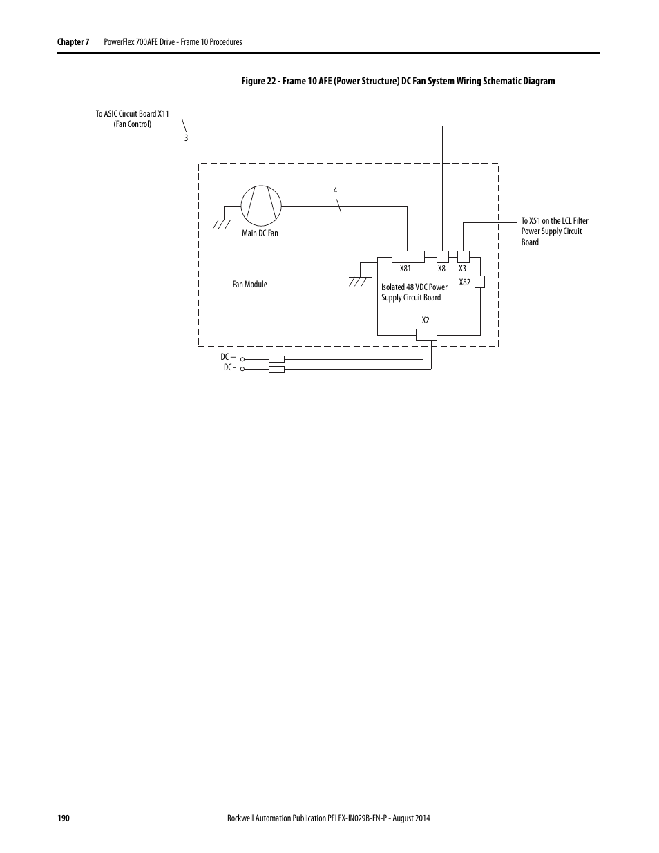 Rockwell Automation 20Y PowerFlex 700H, 700S, and 700AFE Drive Fan Systems, Frames 9...14 User Manual | Page 190 / 296