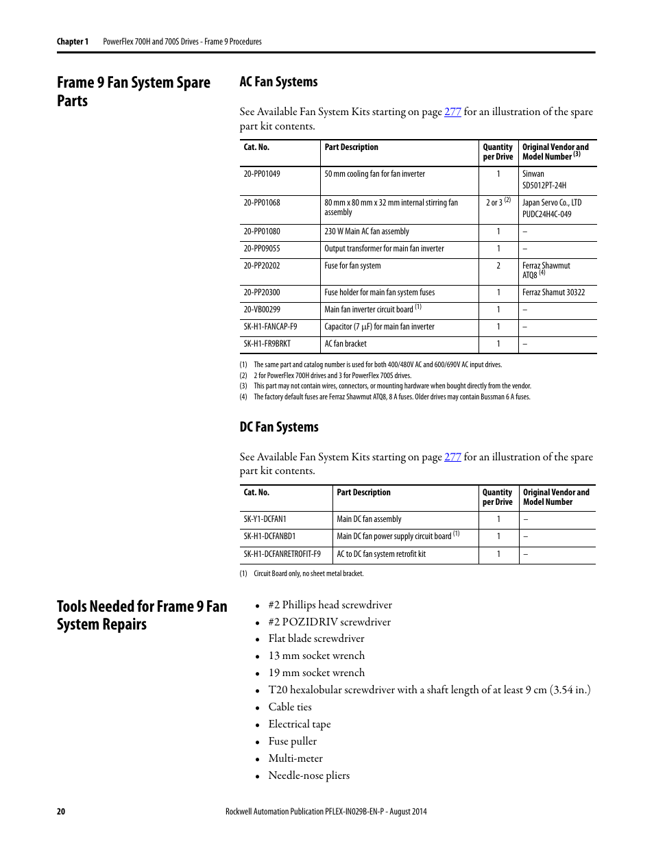 Frame 9 fan system spare parts, Ac fan systems, Dc fan systems | Tools needed for frame 9 fan system repairs, Ac fan systems dc fan systems | Rockwell Automation 20Y PowerFlex 700H, 700S, and 700AFE Drive Fan Systems, Frames 9...14 User Manual | Page 20 / 296