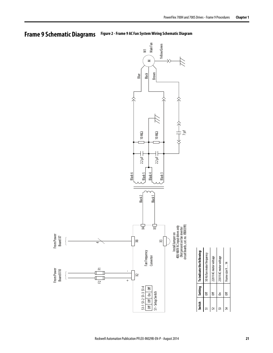 Frame 9 schematic diagrams | Rockwell Automation 20Y PowerFlex 700H, 700S, and 700AFE Drive Fan Systems, Frames 9...14 User Manual | Page 21 / 296