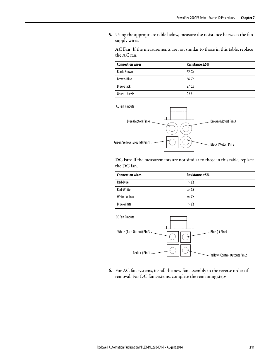 Rockwell Automation 20Y PowerFlex 700H, 700S, and 700AFE Drive Fan Systems, Frames 9...14 User Manual | Page 211 / 296