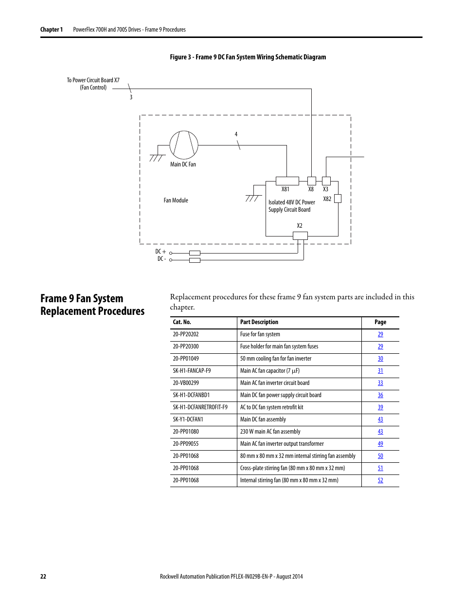 Frame 9 fan system replacement procedures | Rockwell Automation 20Y PowerFlex 700H, 700S, and 700AFE Drive Fan Systems, Frames 9...14 User Manual | Page 22 / 296