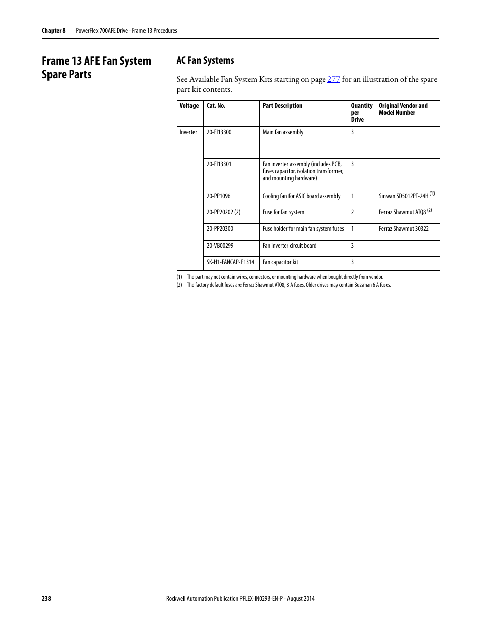 Frame 13 afe fan system spare parts, Ac fan systems | Rockwell Automation 20Y PowerFlex 700H, 700S, and 700AFE Drive Fan Systems, Frames 9...14 User Manual | Page 238 / 296