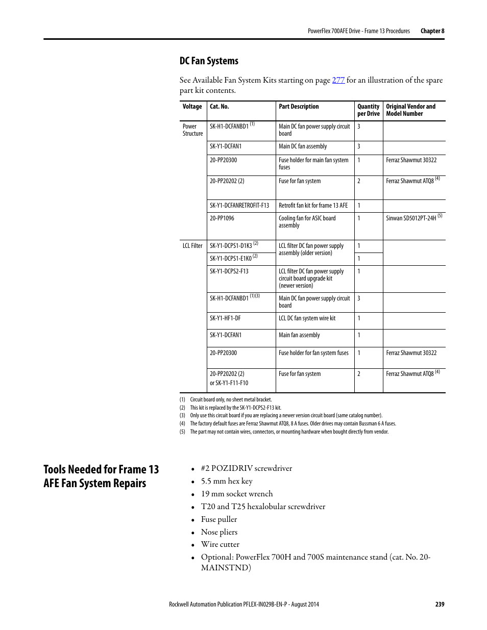 Dc fan systems, Tools needed for frame 13 afe fan system repairs, E dc fan systems | Rockwell Automation 20Y PowerFlex 700H, 700S, and 700AFE Drive Fan Systems, Frames 9...14 User Manual | Page 239 / 296