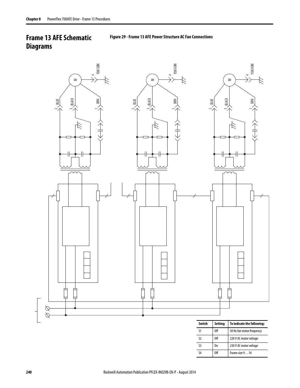 Frame 13 afe schematic diagrams | Rockwell Automation 20Y PowerFlex 700H, 700S, and 700AFE Drive Fan Systems, Frames 9...14 User Manual | Page 240 / 296