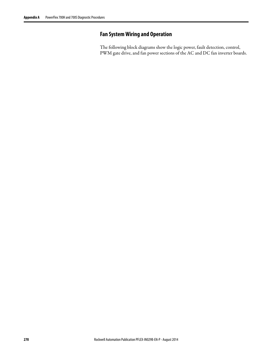 Fan system wiring and operation | Rockwell Automation 20Y PowerFlex 700H, 700S, and 700AFE Drive Fan Systems, Frames 9...14 User Manual | Page 270 / 296