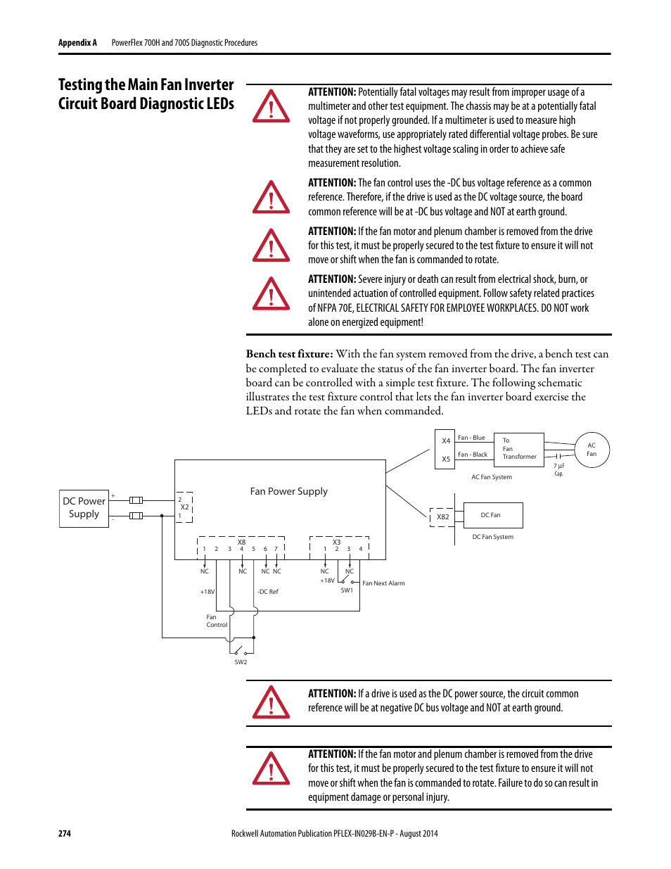 Rockwell Automation 20Y PowerFlex 700H, 700S, and 700AFE Drive Fan Systems, Frames 9...14 User Manual | Page 274 / 296