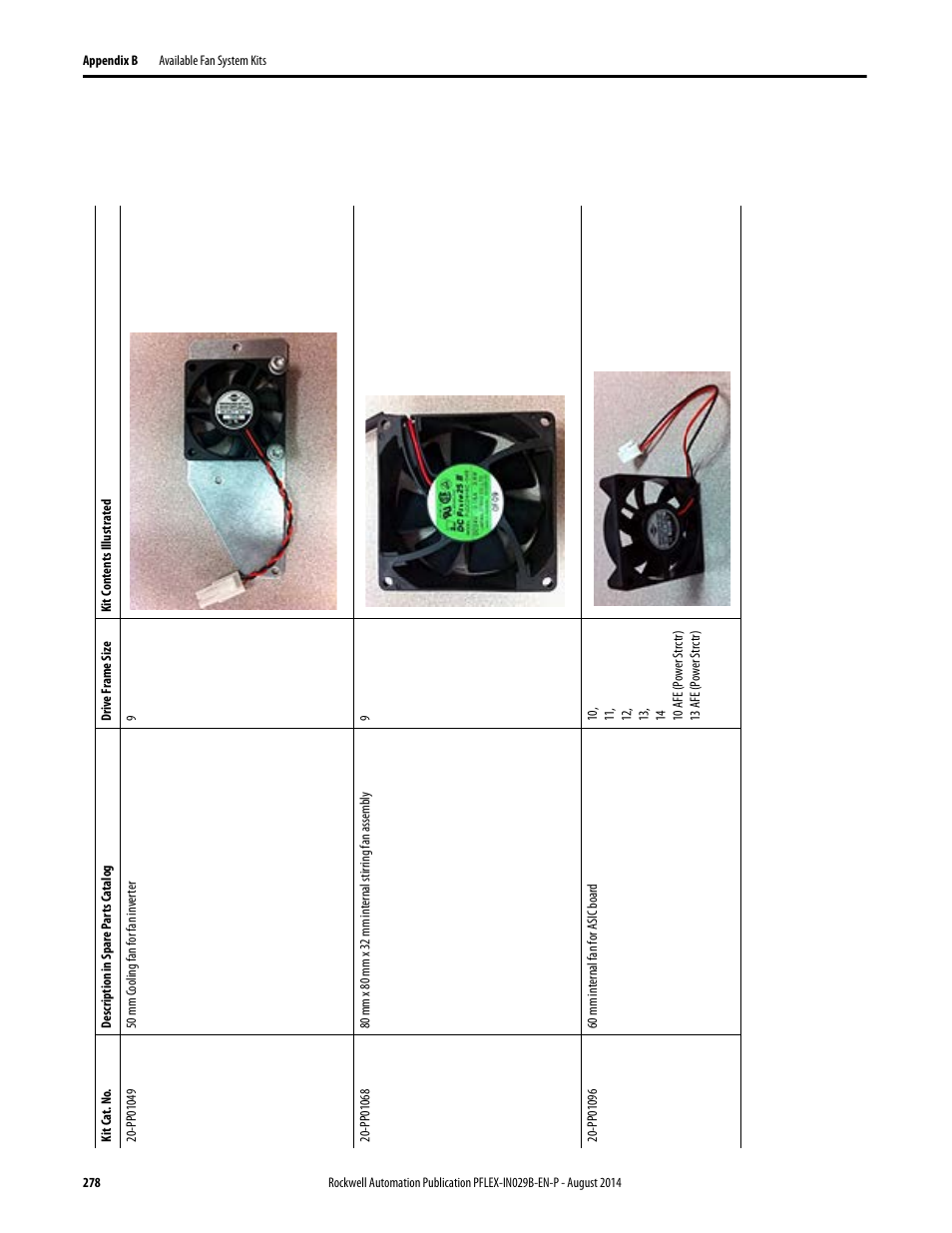 Rockwell Automation 20Y PowerFlex 700H, 700S, and 700AFE Drive Fan Systems, Frames 9...14 User Manual | Page 278 / 296