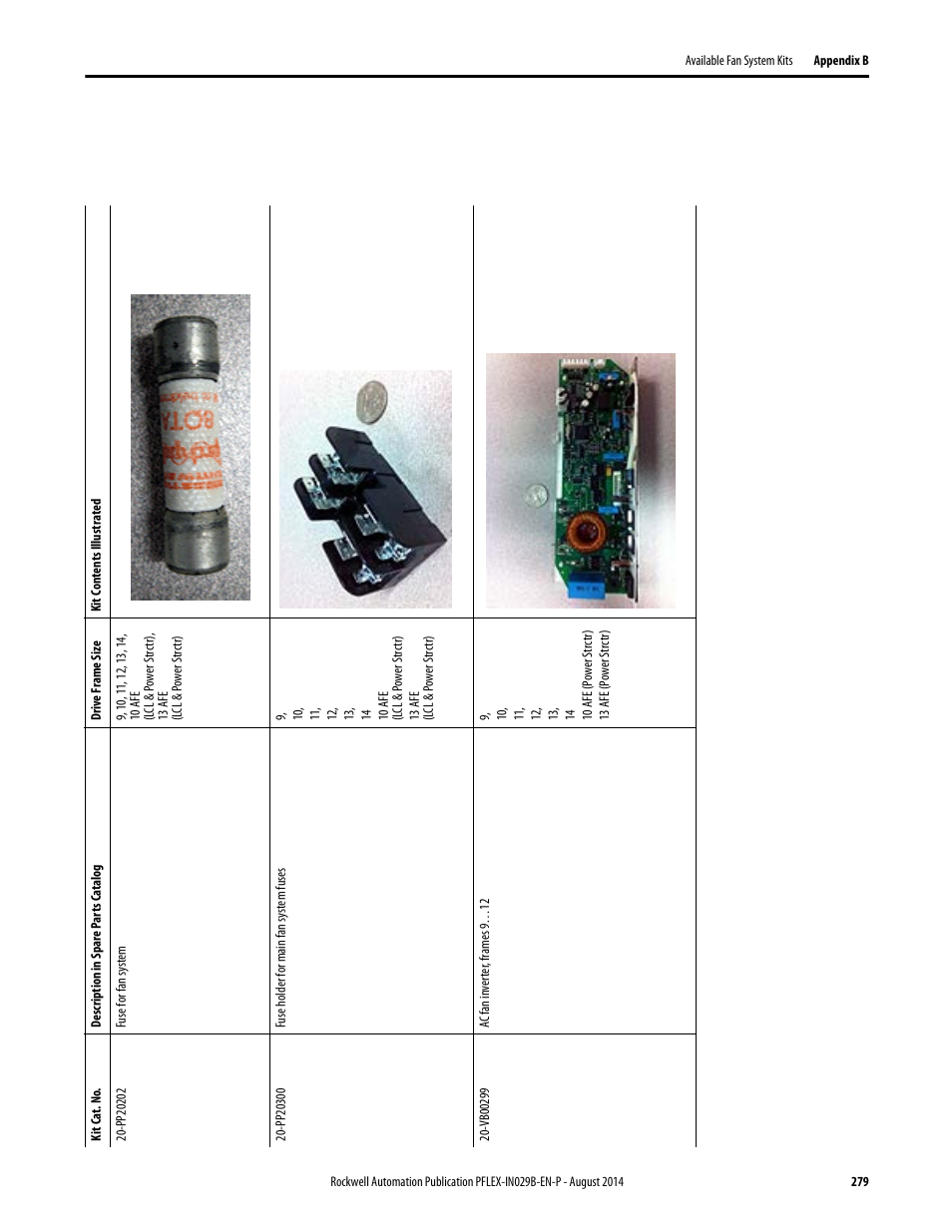 Rockwell Automation 20Y PowerFlex 700H, 700S, and 700AFE Drive Fan Systems, Frames 9...14 User Manual | Page 279 / 296