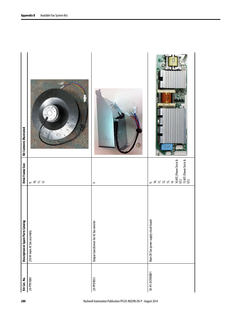 Rockwell Automation 20Y PowerFlex 700H, 700S, and 700AFE Drive Fan Systems, Frames 9...14 User Manual | Page 280 / 296