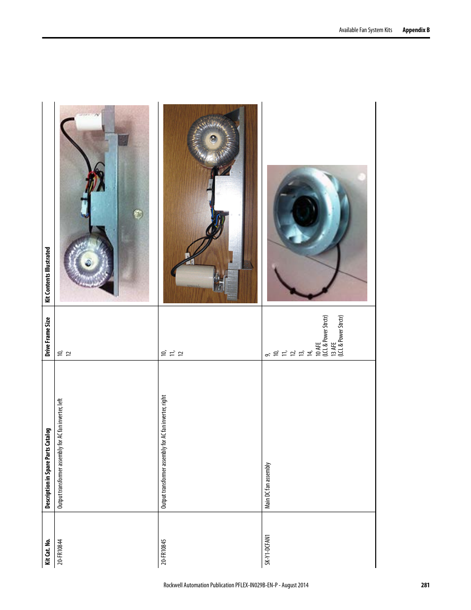 Rockwell Automation 20Y PowerFlex 700H, 700S, and 700AFE Drive Fan Systems, Frames 9...14 User Manual | Page 281 / 296