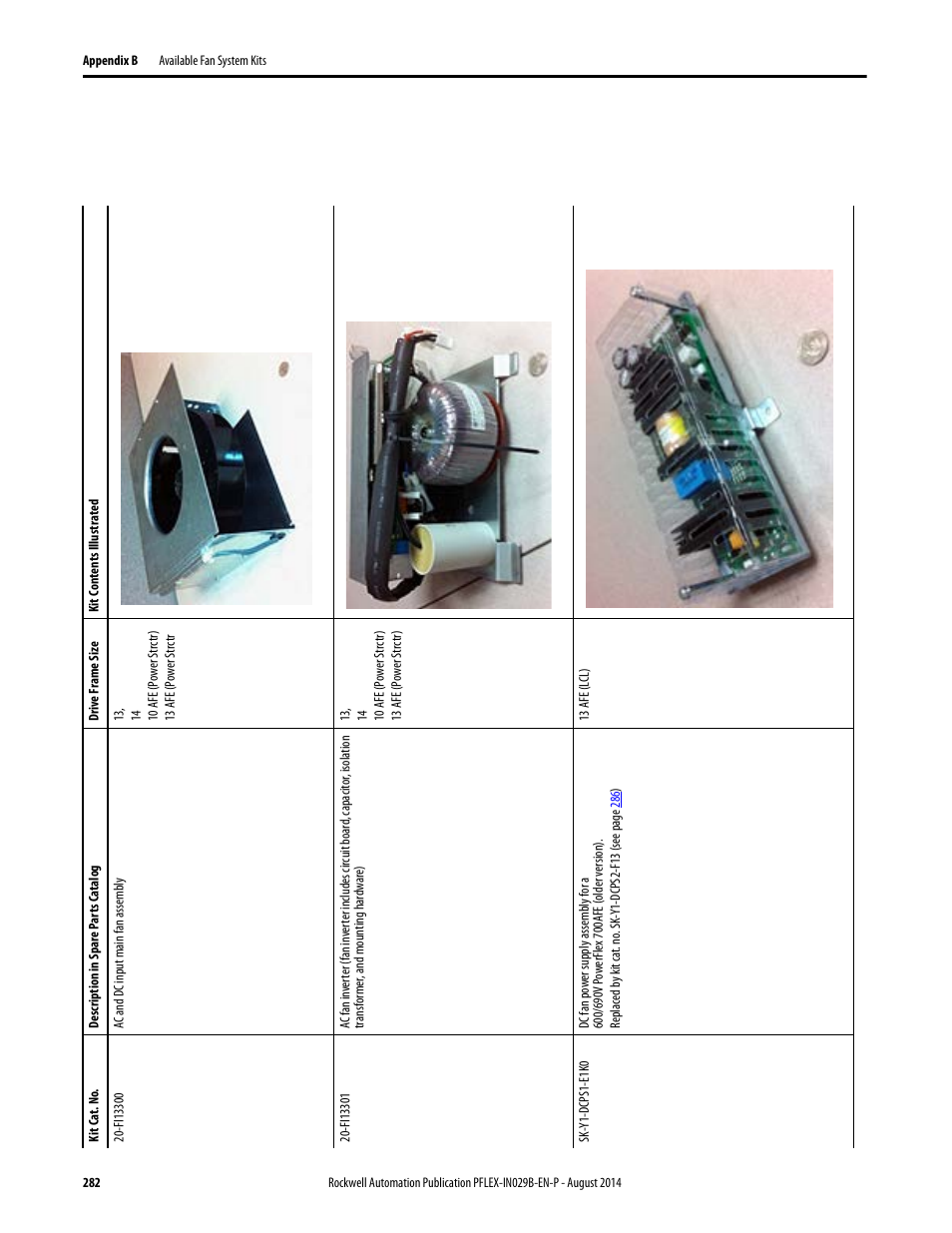 Rockwell Automation 20Y PowerFlex 700H, 700S, and 700AFE Drive Fan Systems, Frames 9...14 User Manual | Page 282 / 296