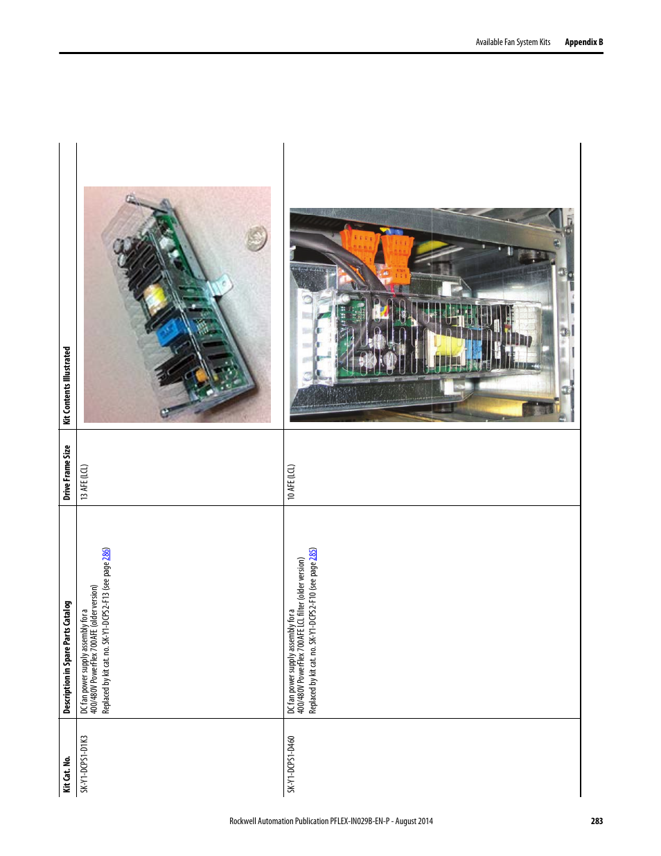 Rockwell Automation 20Y PowerFlex 700H, 700S, and 700AFE Drive Fan Systems, Frames 9...14 User Manual | Page 283 / 296