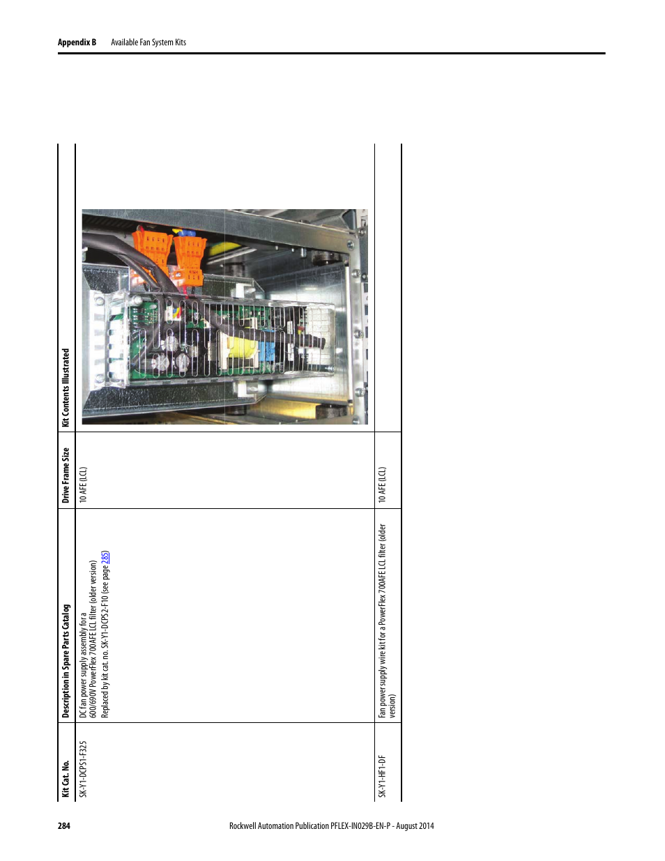 Rockwell Automation 20Y PowerFlex 700H, 700S, and 700AFE Drive Fan Systems, Frames 9...14 User Manual | Page 284 / 296
