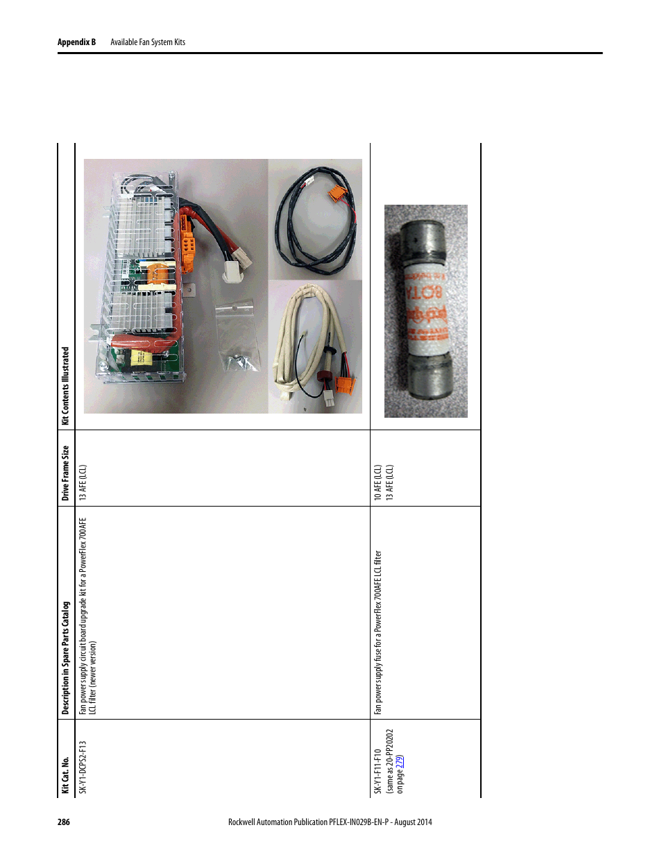 Rockwell Automation 20Y PowerFlex 700H, 700S, and 700AFE Drive Fan Systems, Frames 9...14 User Manual | Page 286 / 296