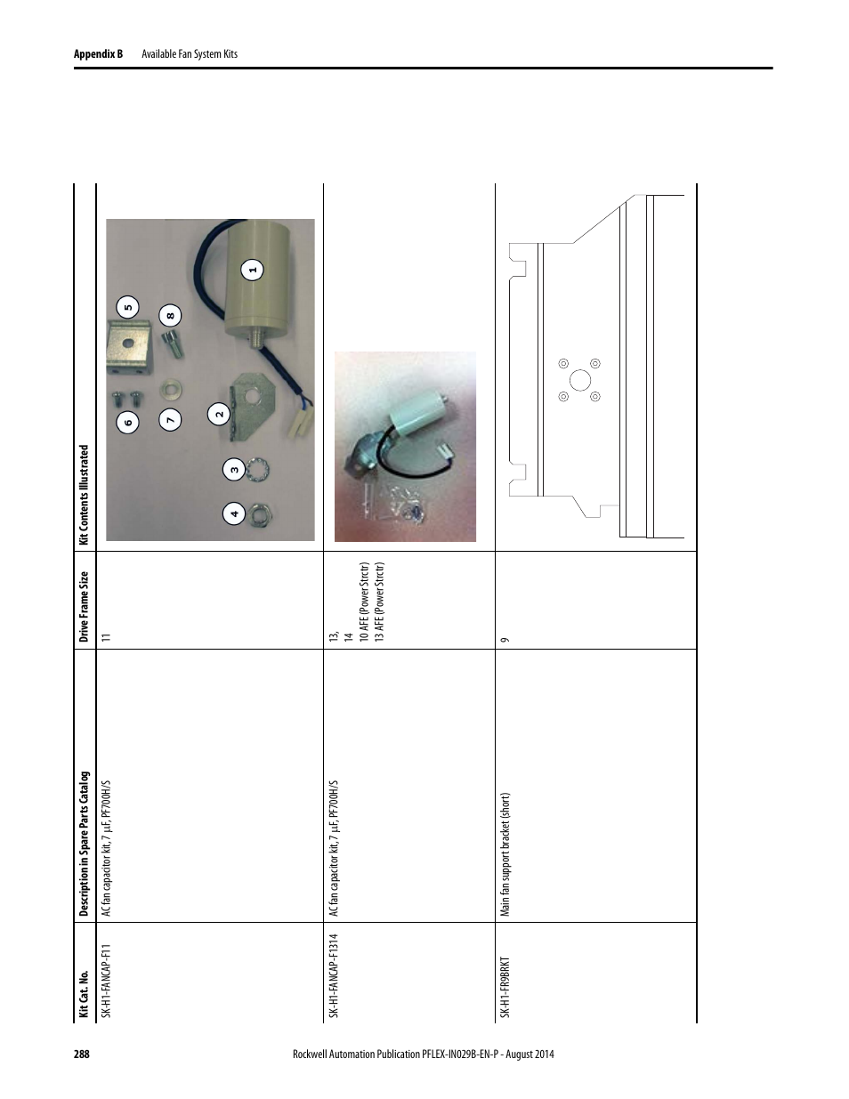 Rockwell Automation 20Y PowerFlex 700H, 700S, and 700AFE Drive Fan Systems, Frames 9...14 User Manual | Page 288 / 296