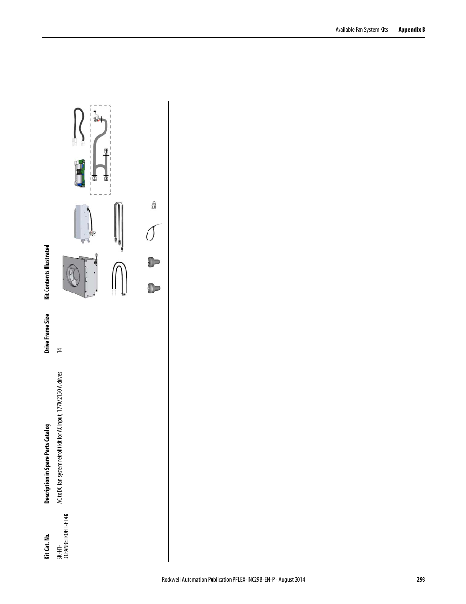 Rockwell Automation 20Y PowerFlex 700H, 700S, and 700AFE Drive Fan Systems, Frames 9...14 User Manual | Page 293 / 296