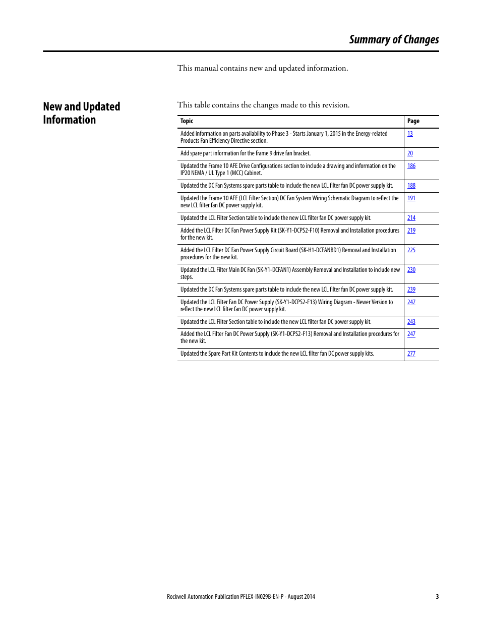 Summary of changes, New and updated information | Rockwell Automation 20Y PowerFlex 700H, 700S, and 700AFE Drive Fan Systems, Frames 9...14 User Manual | Page 3 / 296