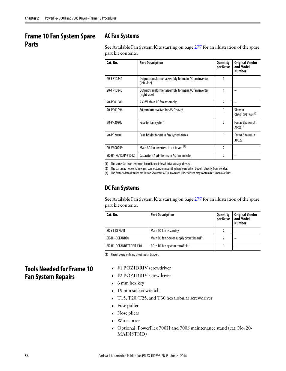 Frame 10 fan system spare parts, Ac fan systems, Dc fan systems | Tools needed for frame 10 fan system repairs, Ac fan systems dc fan systems | Rockwell Automation 20Y PowerFlex 700H, 700S, and 700AFE Drive Fan Systems, Frames 9...14 User Manual | Page 56 / 296