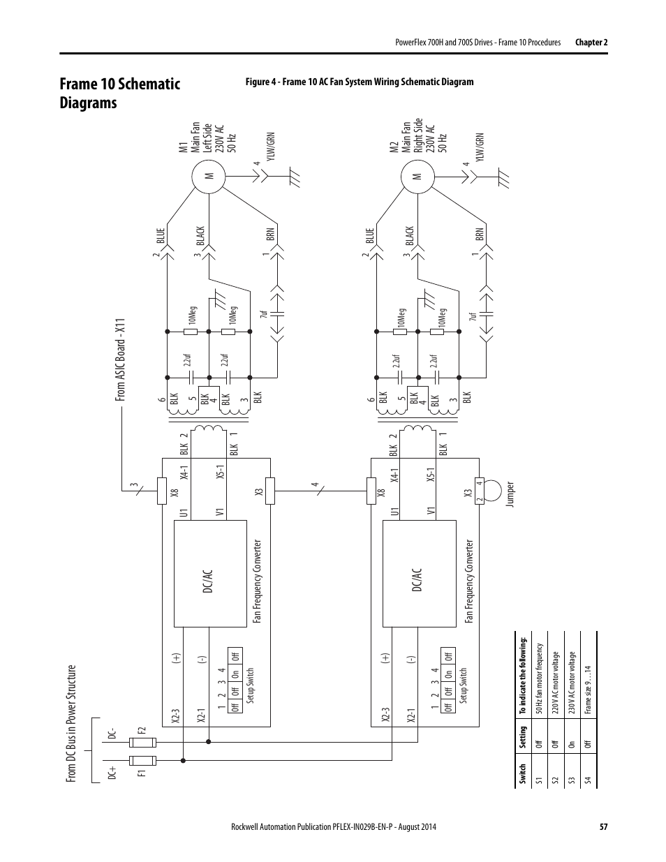 Frame 10 schematic diagrams, Dc/a c, Fr om asic b oar d - x11 | Fr om dc bus in p ow er struc tur e | Rockwell Automation 20Y PowerFlex 700H, 700S, and 700AFE Drive Fan Systems, Frames 9...14 User Manual | Page 57 / 296