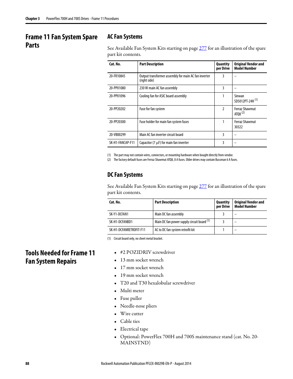 Frame 11 fan system spare parts, Ac fan systems, Dc fan systems | Tools needed for frame 11 fan system repairs, Ac fan systems dc fan systems | Rockwell Automation 20Y PowerFlex 700H, 700S, and 700AFE Drive Fan Systems, Frames 9...14 User Manual | Page 88 / 296