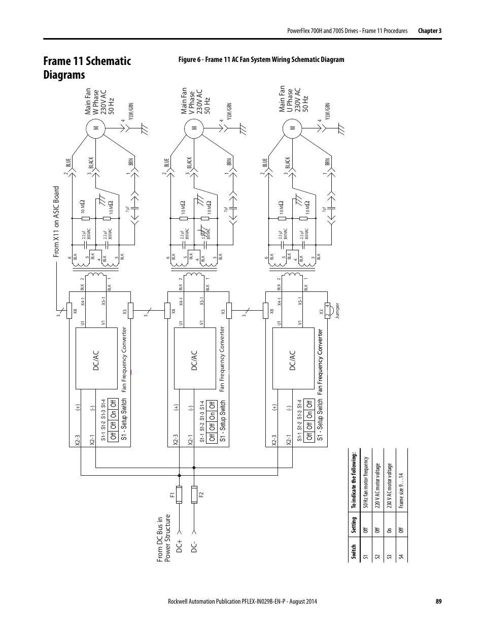 Frame 11 schematic diagrams, Dc/a c, Fr om dc bus in po w er struc tur e dc+ dc | Rockwell Automation 20Y PowerFlex 700H, 700S, and 700AFE Drive Fan Systems, Frames 9...14 User Manual | Page 89 / 296