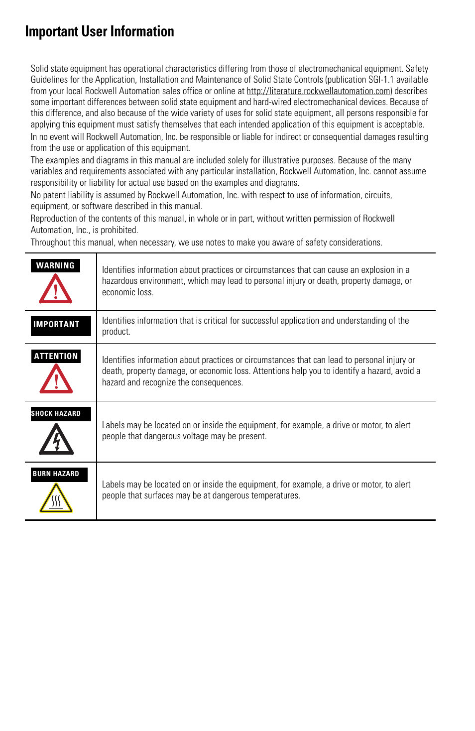 Important user information | Rockwell Automation RSLogix 5000 FuzzyDesigner User Manual | Page 2 / 8