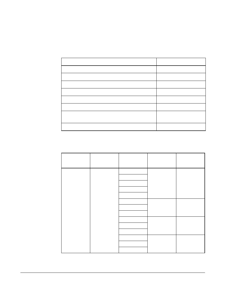 Rockwell Automation SA3100 Distributed Power System Drv Config,Program User Manual | Page 10 / 162