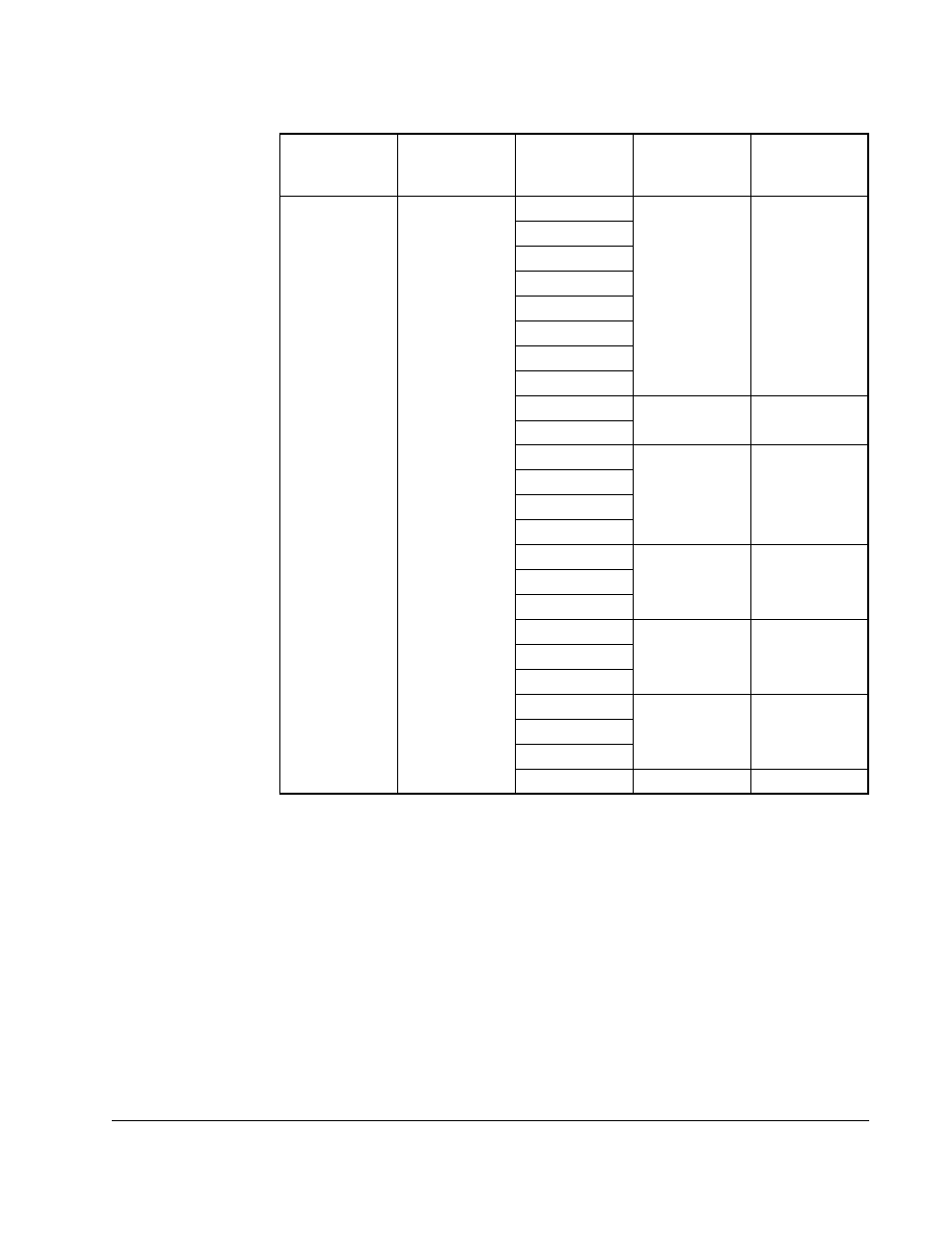 Rockwell Automation SA3100 Distributed Power System Drv Config,Program User Manual | Page 11 / 162