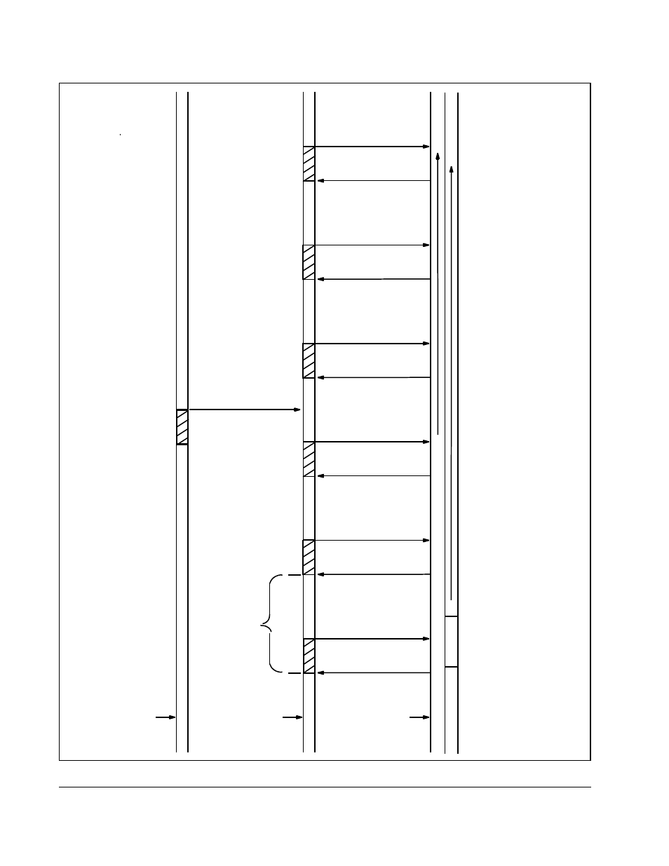 Rockwell Automation SA3100 Distributed Power System Drv Config,Program User Manual | Page 112 / 162