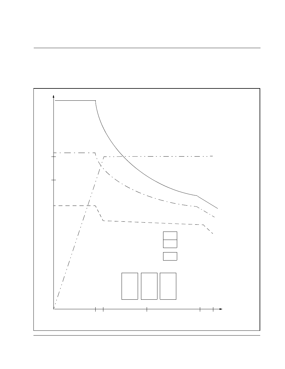 Appendix i, Ppendix, Vector with constant power parameter entry example | Rockwell Automation SA3100 Distributed Power System Drv Config,Program User Manual | Page 147 / 162