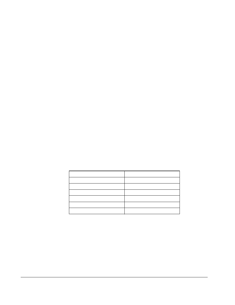 Table 2.2 – maximum slip per number of poles -8 | Rockwell Automation SA3100 Distributed Power System Drv Config,Program User Manual | Page 20 / 162