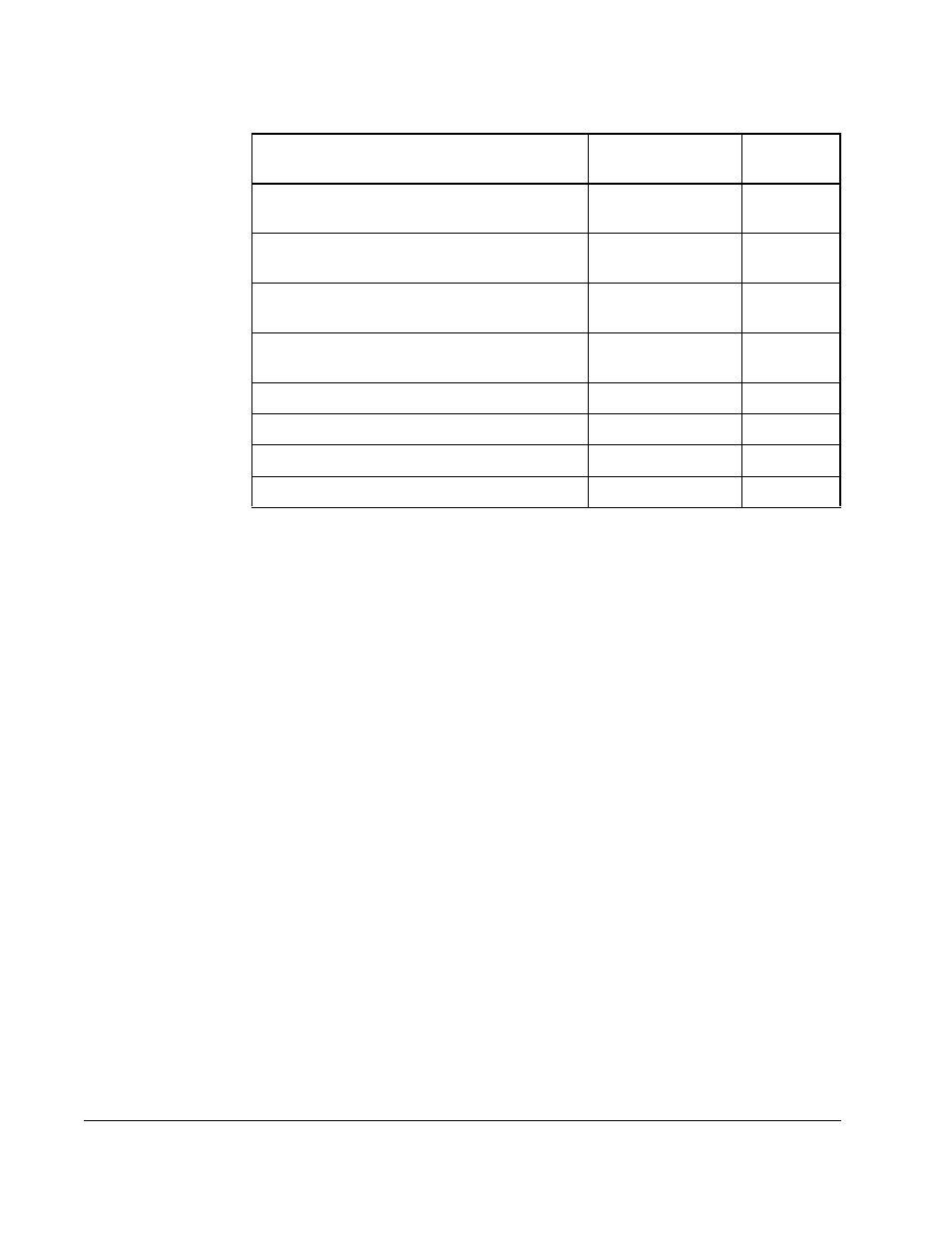 Rockwell Automation SA3100 Distributed Power System Drv Config,Program User Manual | Page 42 / 162