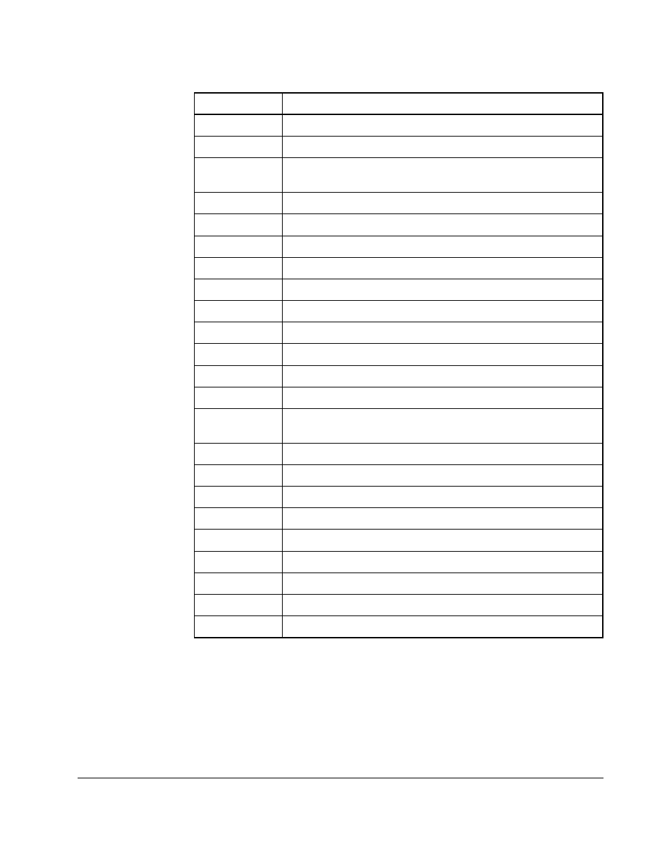 Rockwell Automation SA3100 Distributed Power System Drv Config,Program User Manual | Page 43 / 162