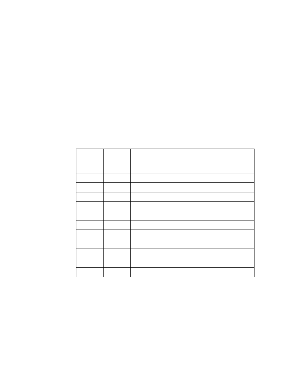 2 flex i/o port registers (registers 0-23), Flex i/o port registers (registers 0-23) -6, Table 3.3 – flex i/o reserved registers -6 | Rockwell Automation SA3100 Distributed Power System Drv Config,Program User Manual | Page 44 / 162