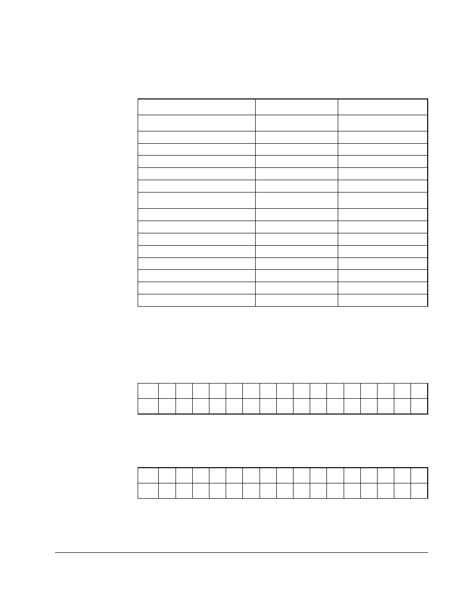 1 digital data formats, 1 digital data formats -7, Table 3.4 – supported flex i/o modules -7 | Rockwell Automation SA3100 Distributed Power System Drv Config,Program User Manual | Page 45 / 162