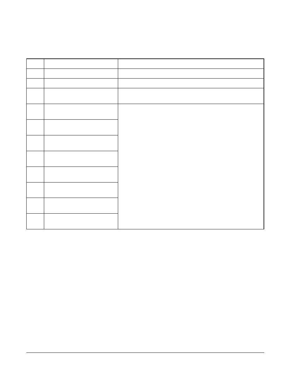 Rockwell Automation SA3100 Distributed Power System Drv Config,Program User Manual | Page 48 / 162