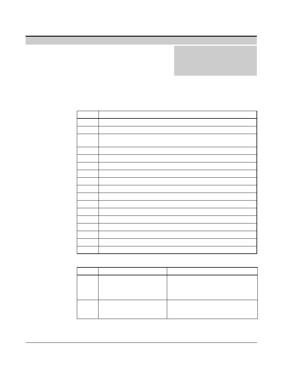 Rockwell Automation SA3100 Distributed Power System Drv Config,Program User Manual | Page 86 / 162