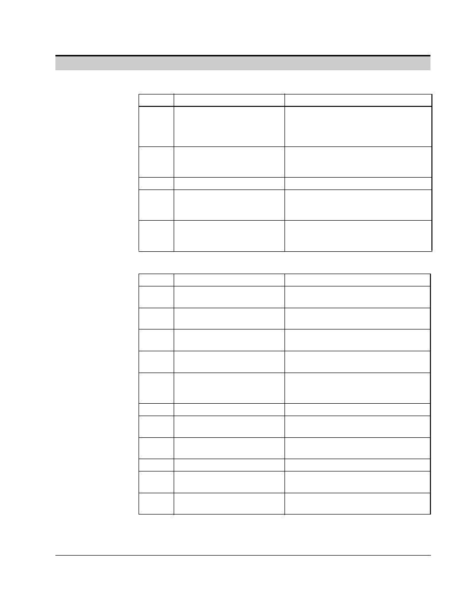 Rockwell Automation SA3100 Distributed Power System Drv Config,Program User Manual | Page 87 / 162