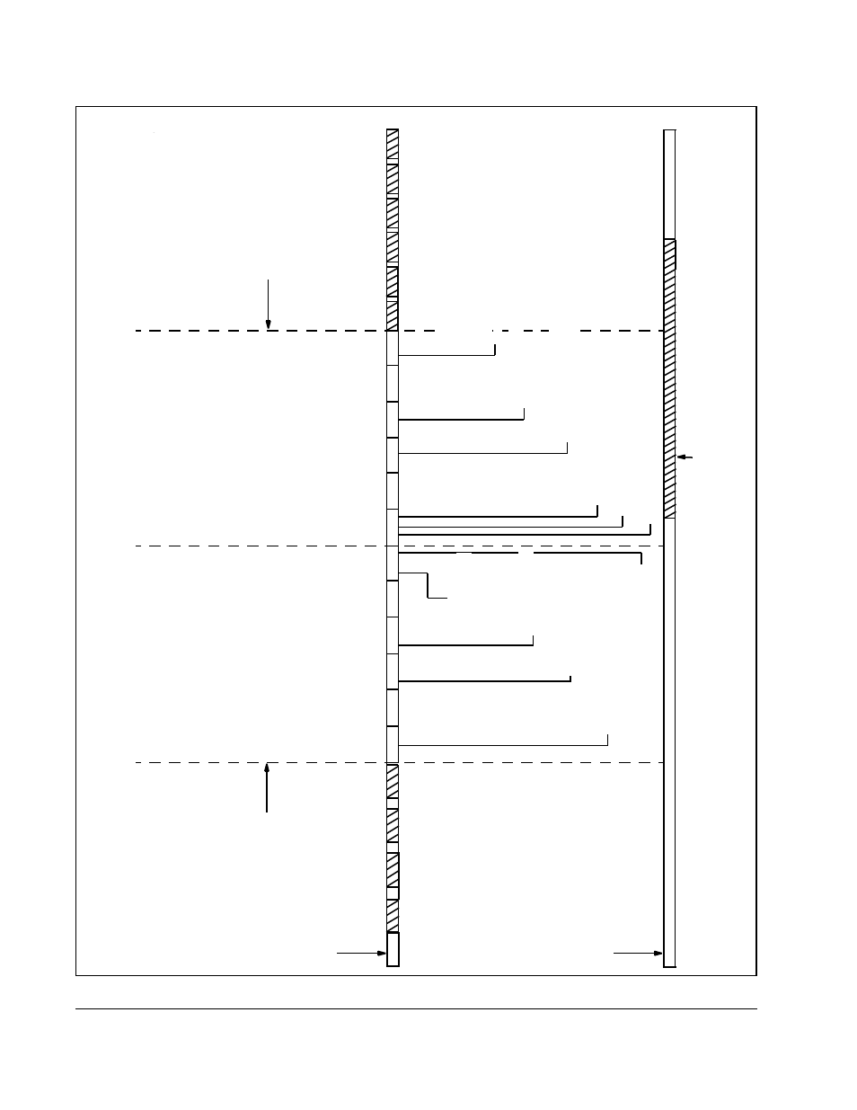 Figure 3.2 – nth scan interrupts -52 | Rockwell Automation SA3100 Distributed Power System Drv Config,Program User Manual | Page 90 / 162