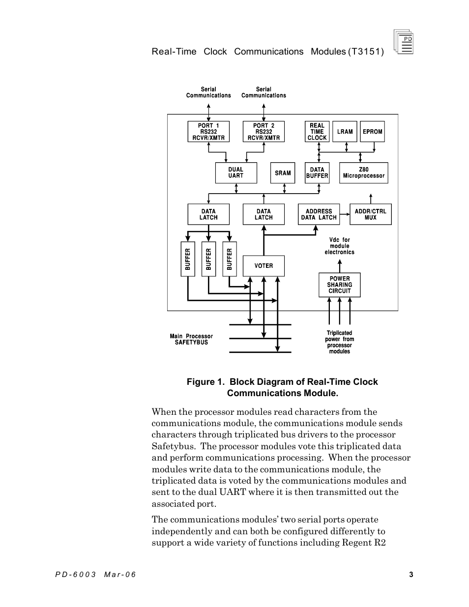 Rockwell Automation T3151 ICS Regent Real time Clock Communications Modules User Manual | Page 3 / 14