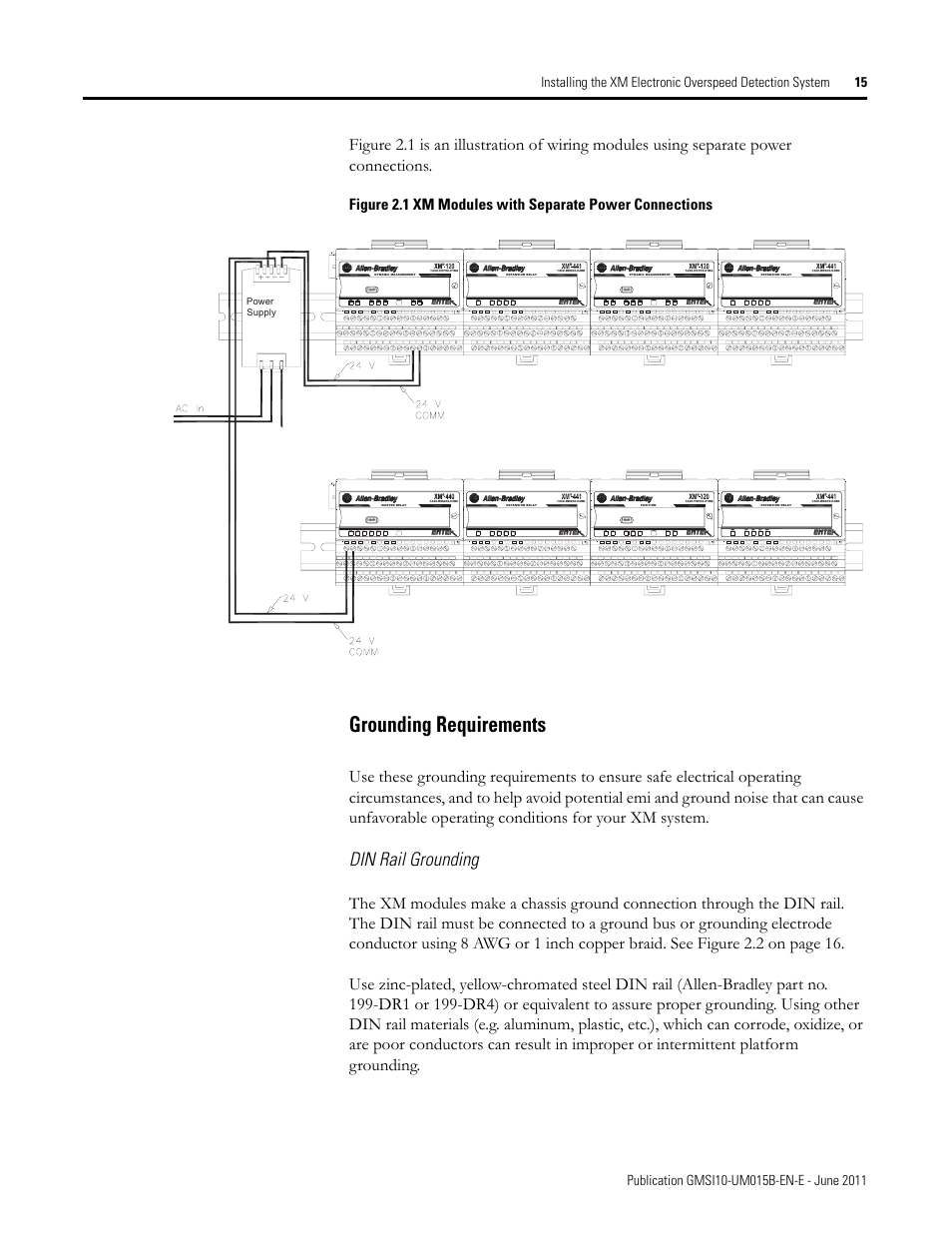 Grounding requirements, Din rail grounding | Rockwell Automation 1606-XLP XM Electronic Overspeed Detection System User Manual | Page 15 / 72