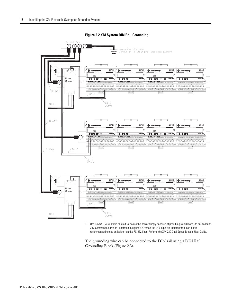 Figure 2.2 xm system din rail grounding | Rockwell Automation 1606-XLP XM Electronic Overspeed Detection System User Manual | Page 16 / 72