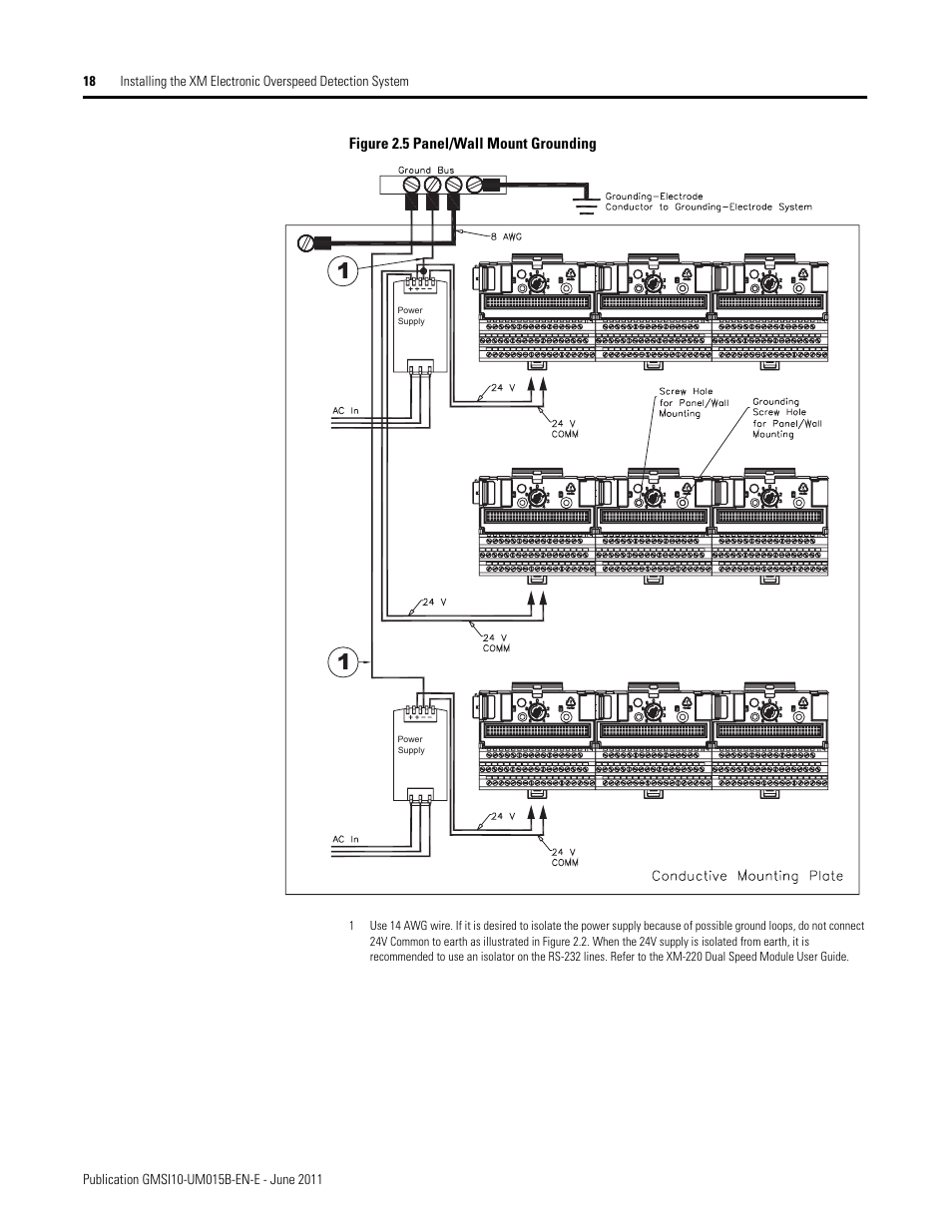 Rockwell Automation 1606-XLP XM Electronic Overspeed Detection System User Manual | Page 18 / 72