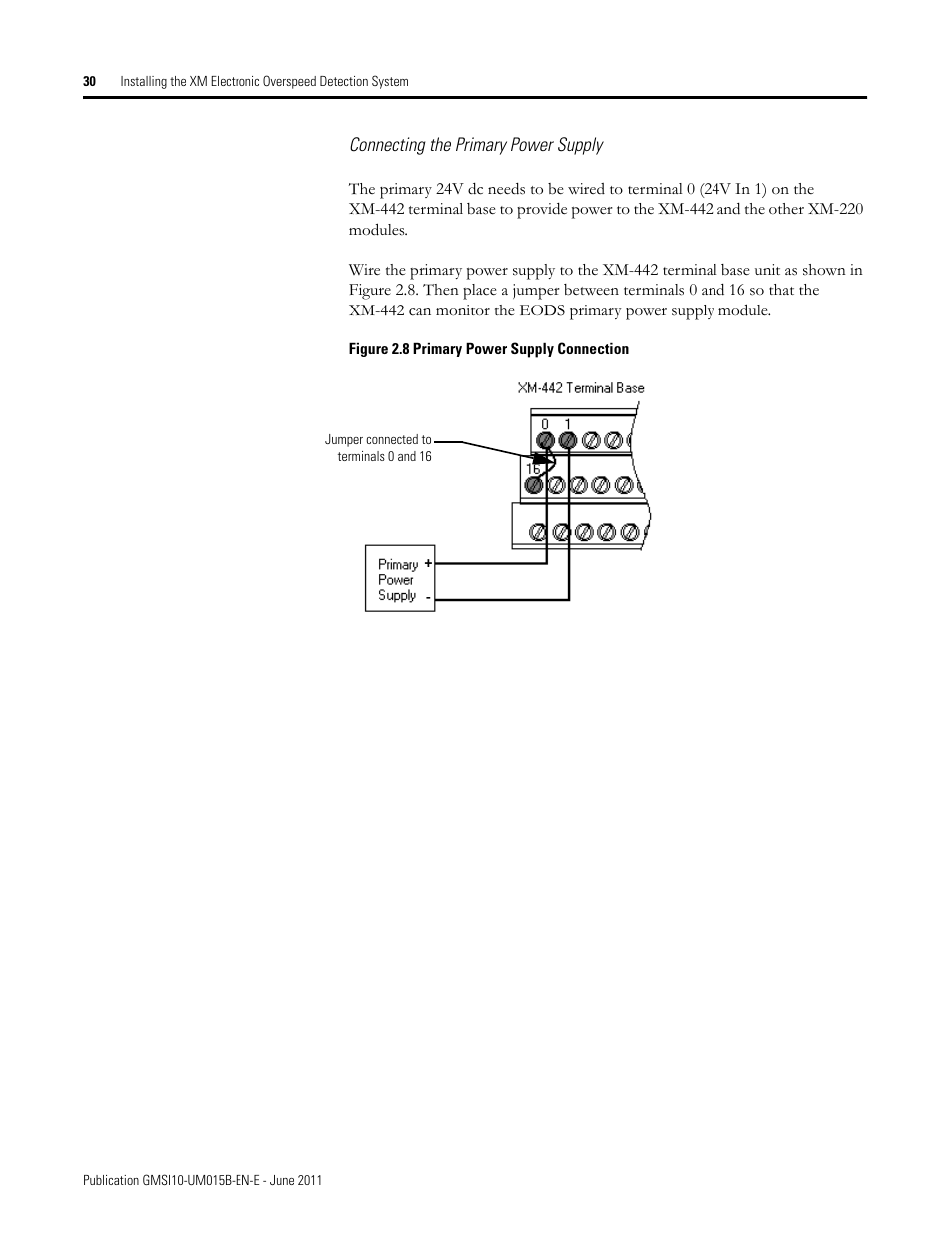 Rockwell Automation 1606-XLP XM Electronic Overspeed Detection System User Manual | Page 30 / 72