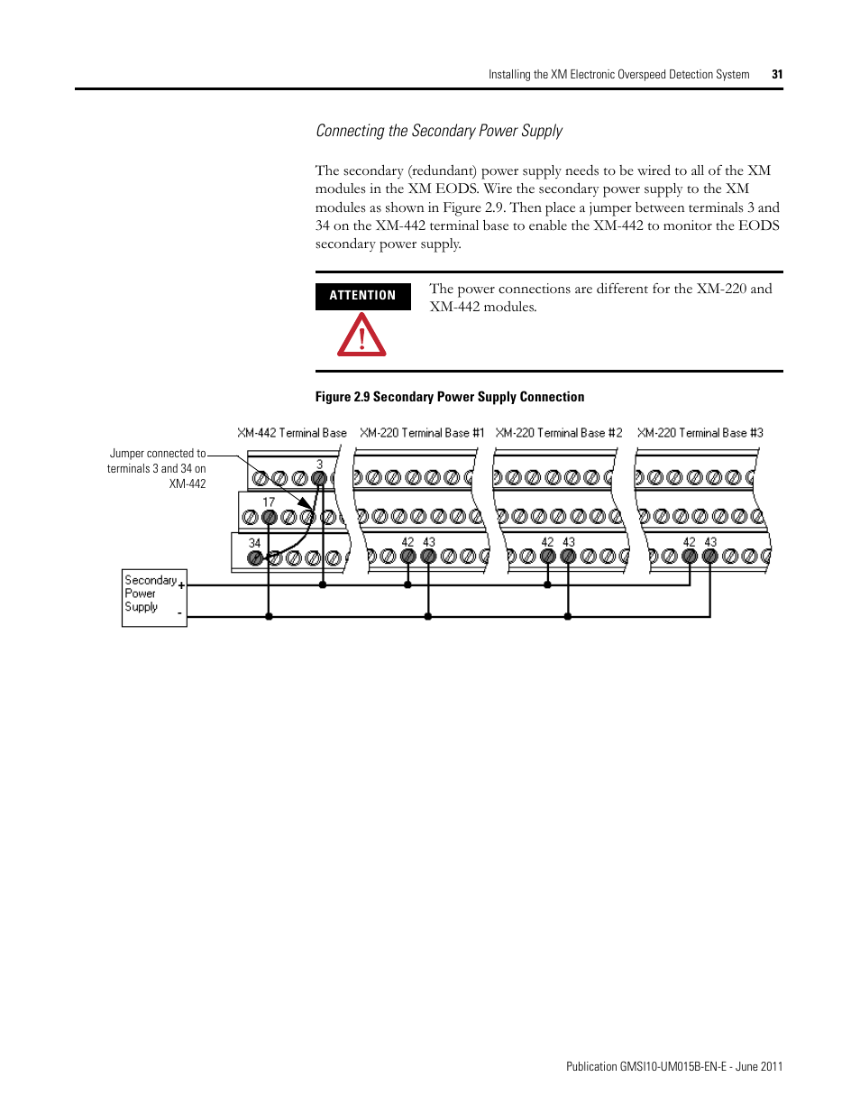 Rockwell Automation 1606-XLP XM Electronic Overspeed Detection System User Manual | Page 31 / 72
