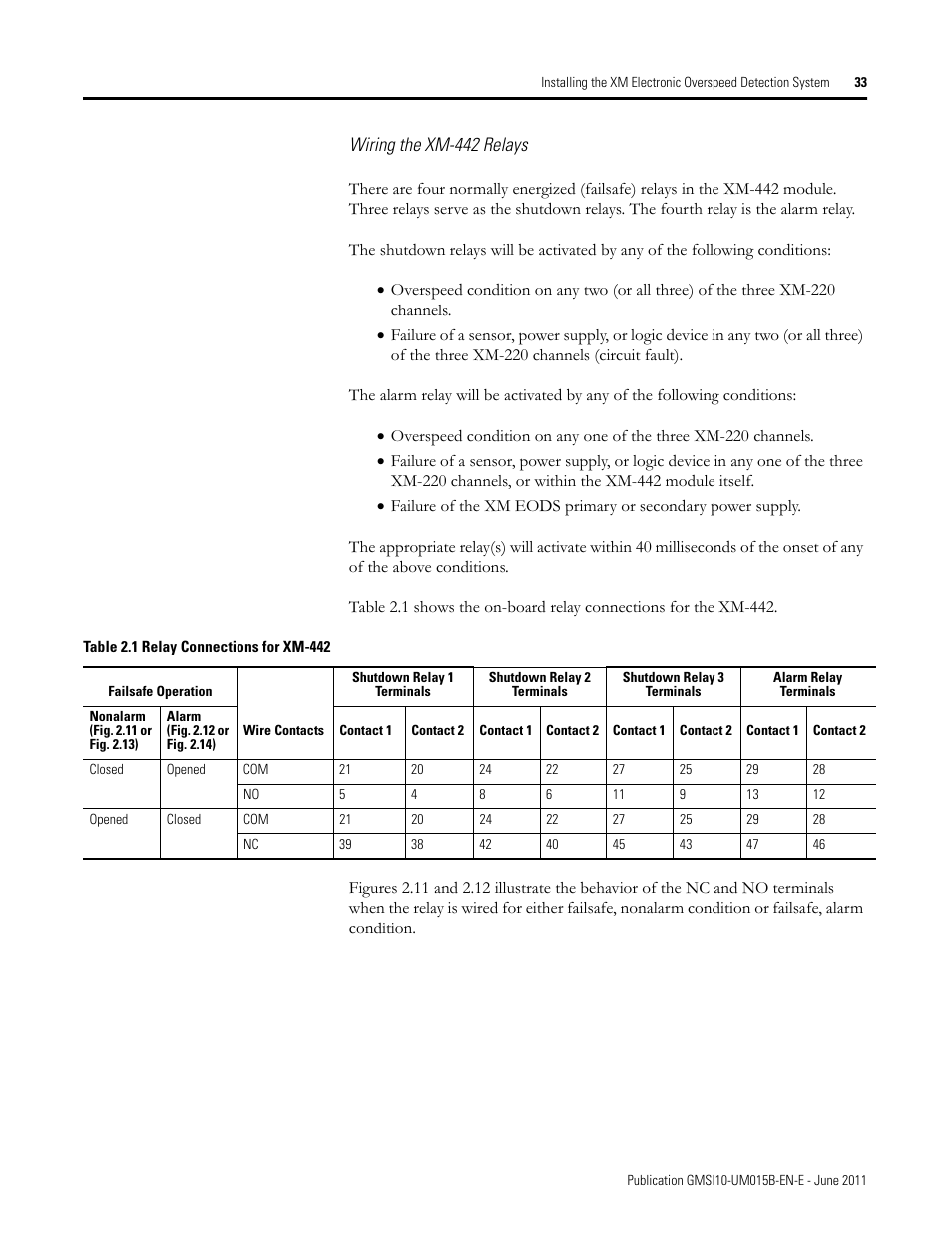 Rockwell Automation 1606-XLP XM Electronic Overspeed Detection System User Manual | Page 33 / 72