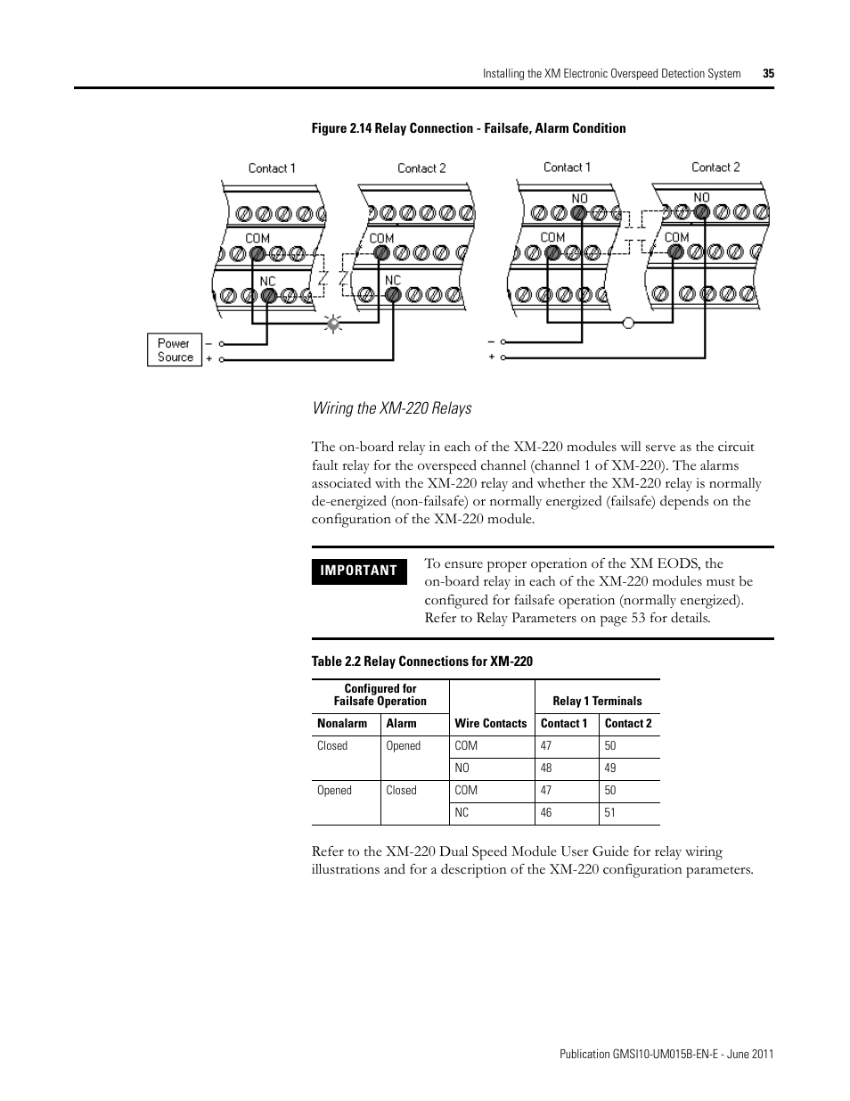 Wiring the xm-220 relays | Rockwell Automation 1606-XLP XM Electronic Overspeed Detection System User Manual | Page 35 / 72