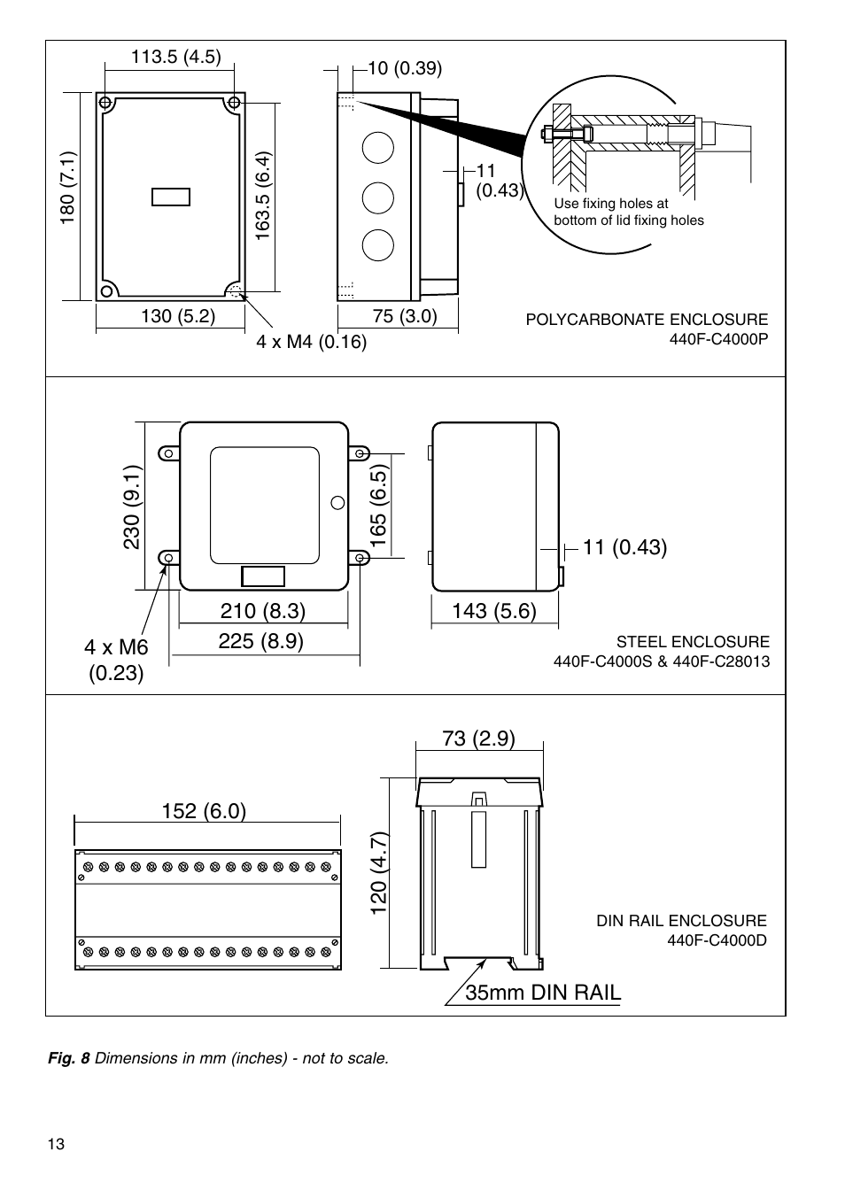 Rockwell Automation 440F MatGuard, 440F-C4000 Mat Controllers User Manual | Page 14 / 44