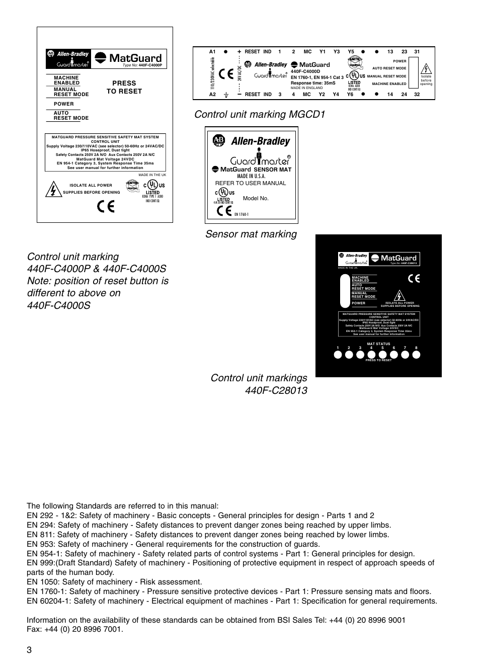 Sensor mat marking, Matguard, Press to reset | Rockwell Automation 440F MatGuard, 440F-C4000 Mat Controllers User Manual | Page 4 / 44
