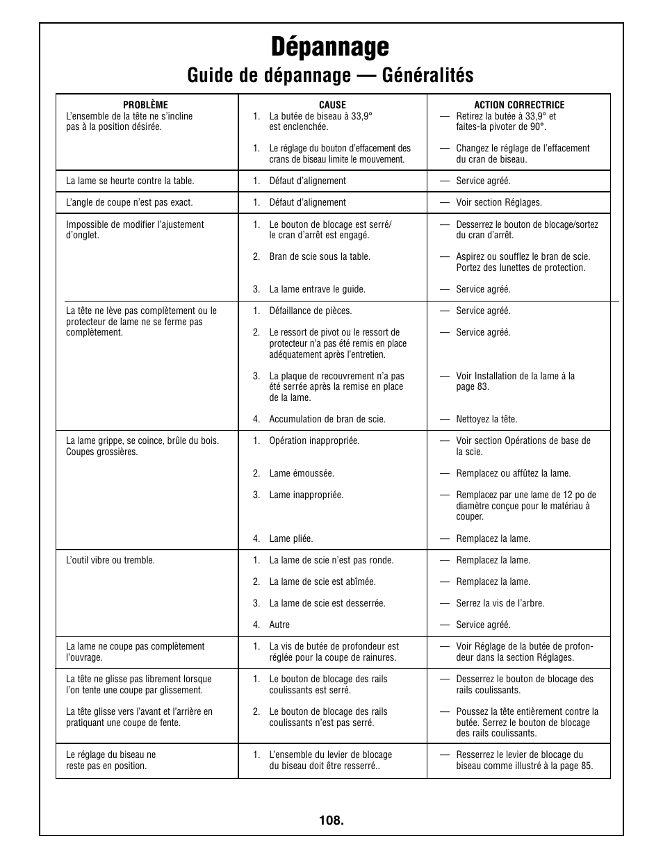 Dépannage, Guide de dépannage — généralités | Bosch 5412L User Manual | Page 108 / 112